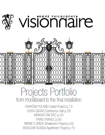 Project Portfolio 2015